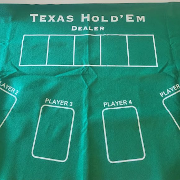 Texas Hold'em Poker Set New in Box, Never Opened - Picture 4 of 7